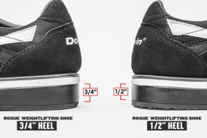 Powerlifting Shoe Heel Height